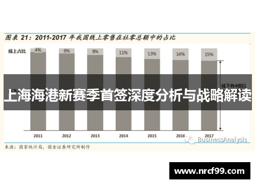 上海海港新赛季首签深度分析与战略解读