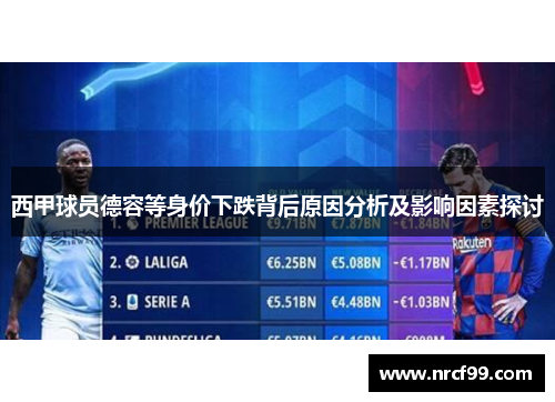 西甲球员德容等身价下跌背后原因分析及影响因素探讨