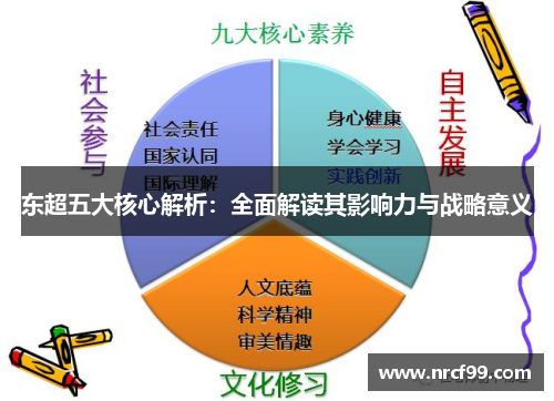 东超五大核心解析：全面解读其影响力与战略意义