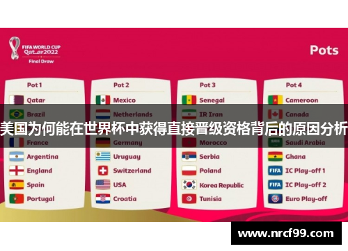 美国为何能在世界杯中获得直接晋级资格背后的原因分析