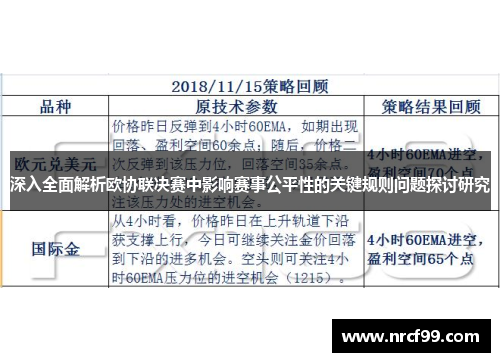 深入全面解析欧协联决赛中影响赛事公平性的关键规则问题探讨研究 深入全面解析欧协联决赛中影响赛事公平性的关键规则问题探讨研究